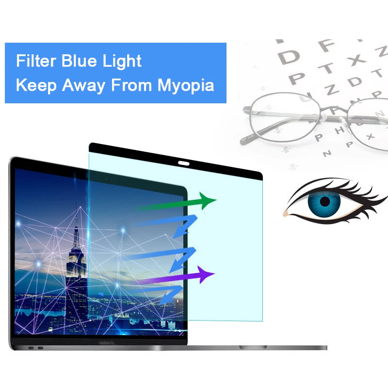 Anti Blue Light Film - ป้องกันแสงสีฟ้าแม่เหล็กป้องกันหน้าจอสำหรับแมคบุคแอร์ 13 A2337 A2681 M1 M2