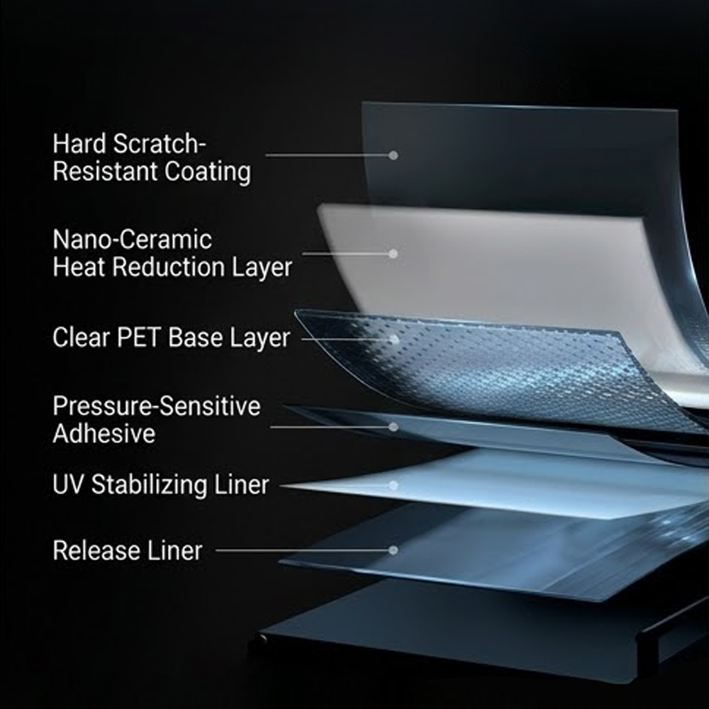 ฟิล์มติดกระจกรถยนต์ เซรามิก ป้ - Glass Protector Auto บทวิจารณ์และราคา