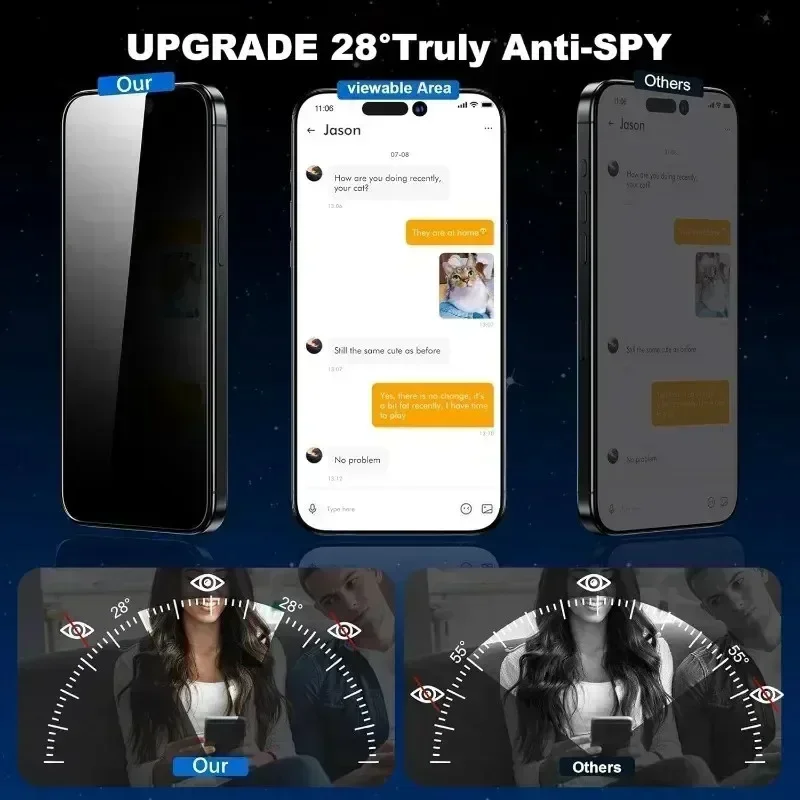 ฟิล์มกันรอยหน้าจอป้องกันการมอง - Realme Note 50 บทวิจารณ์และราคา