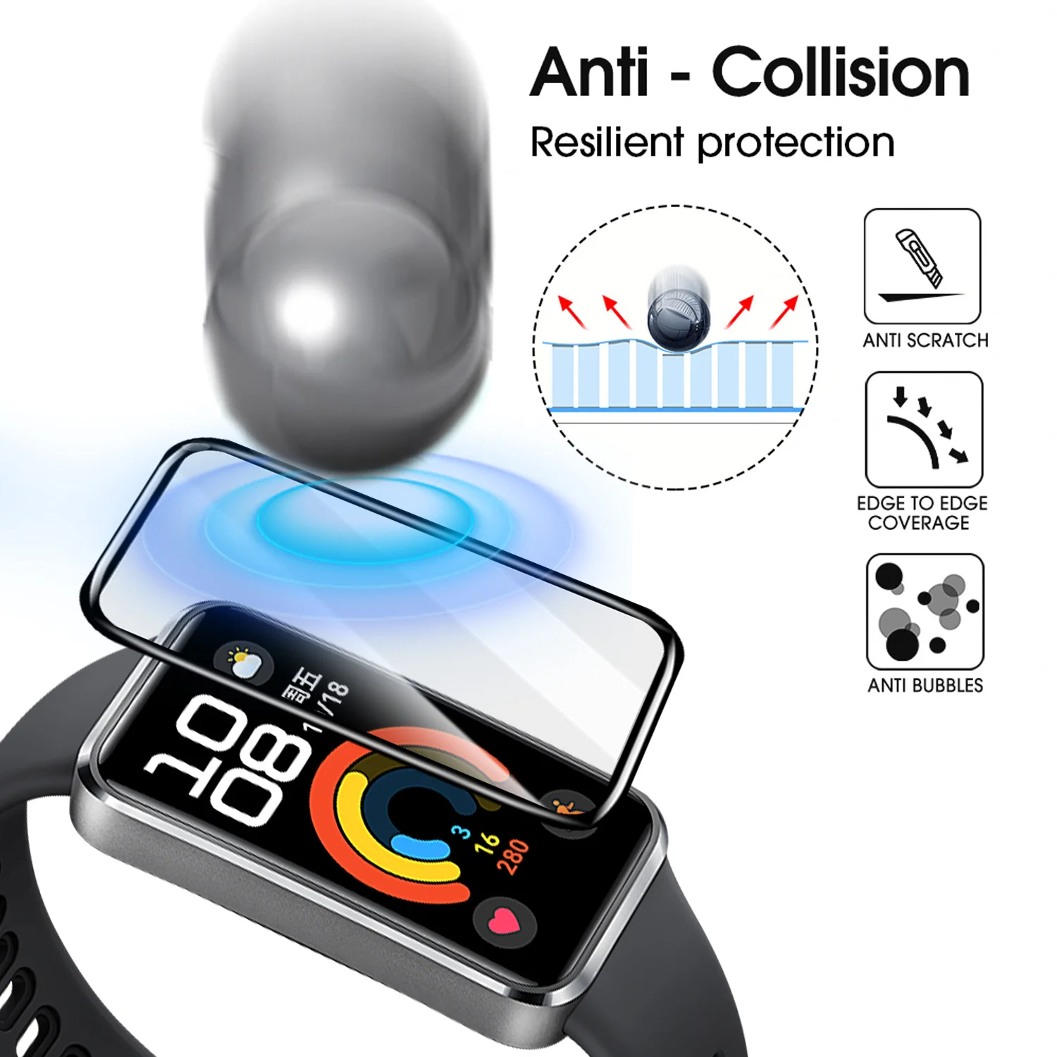 ฟิล์มกันรอยหน้าจอแบบยืดหยุ่นสำ - Smartwatch Screen Film บทวิจารณ์และราคา